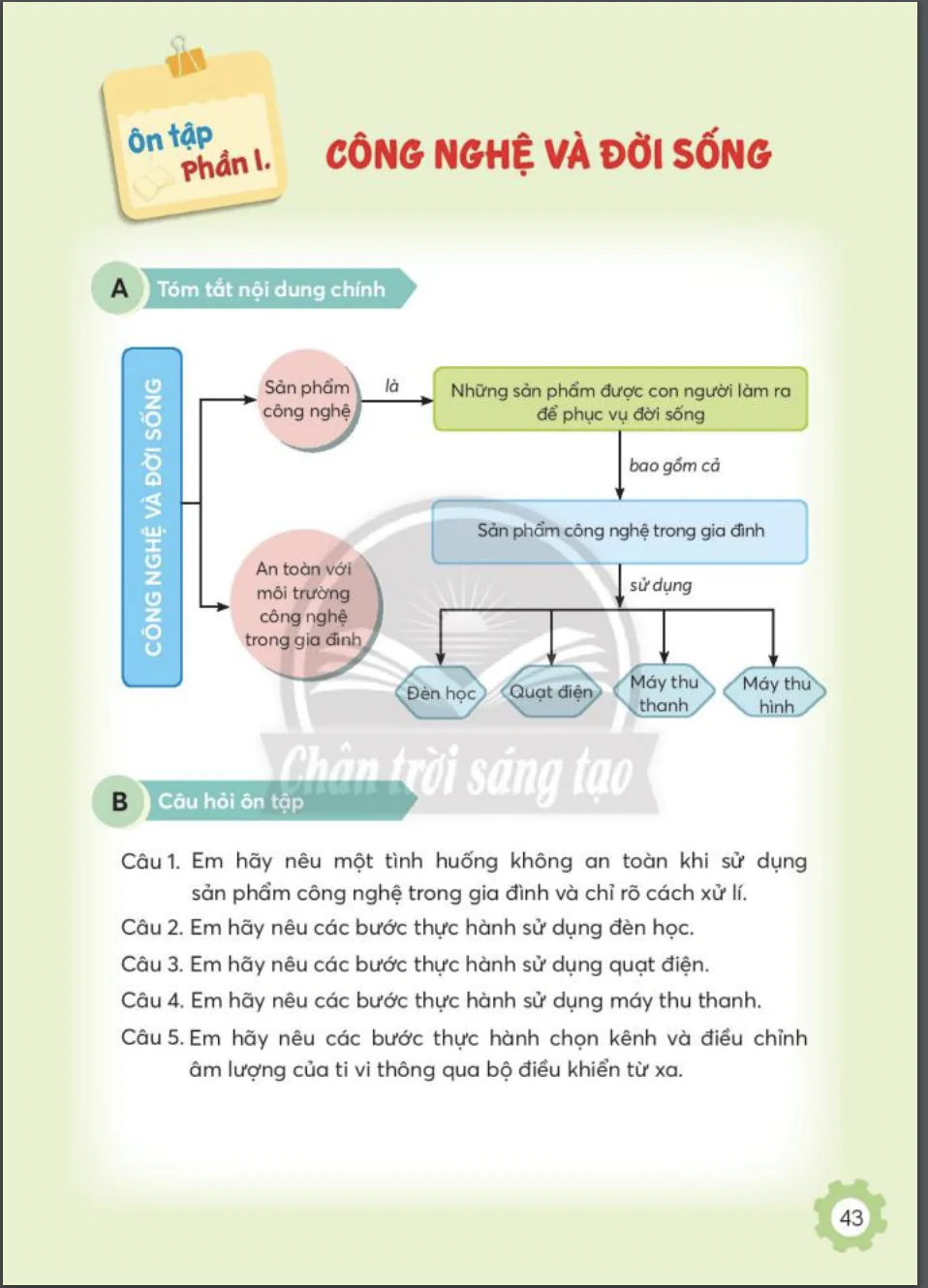 Ôn tập phần 1