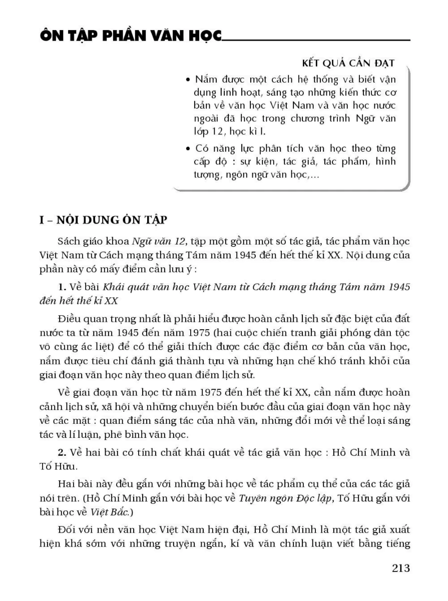 Ôn Tập Phần Văn Học