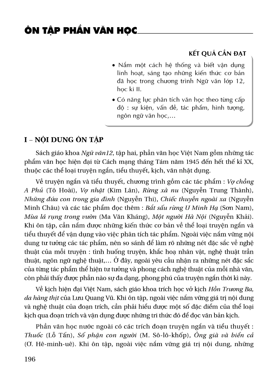 Ôn Tập Phần Văn Học