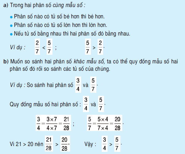 Ôn tập: So sánh hai phân số