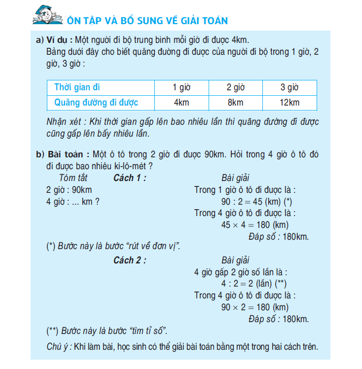 Ôn tập và bổ sung về giải toán