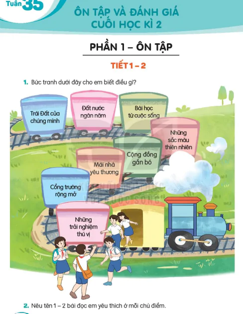 Ôn tập và đánh giá cuối học kì 2