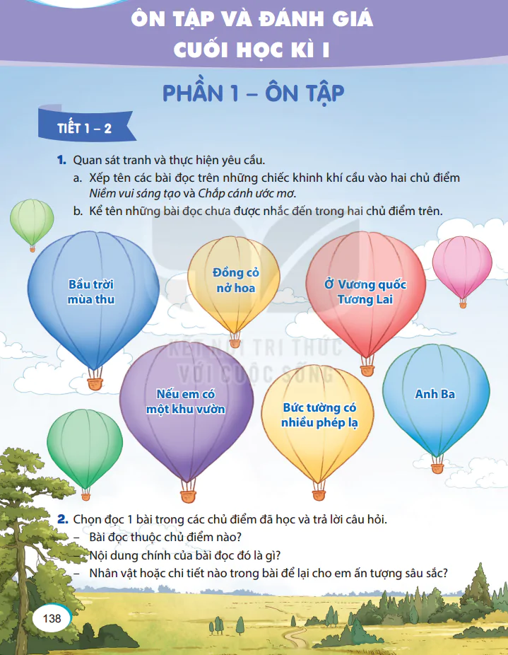 Ôn Tập Và Đánh Giá Cuối Học Kì I