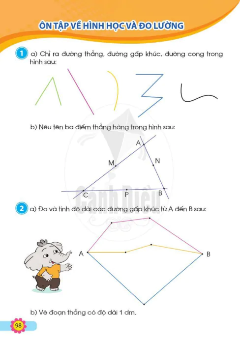 Ôn tập về hình học và đo lường