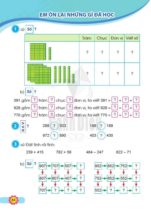 Ôn tập về số và phép tính trong phạm vi 1000