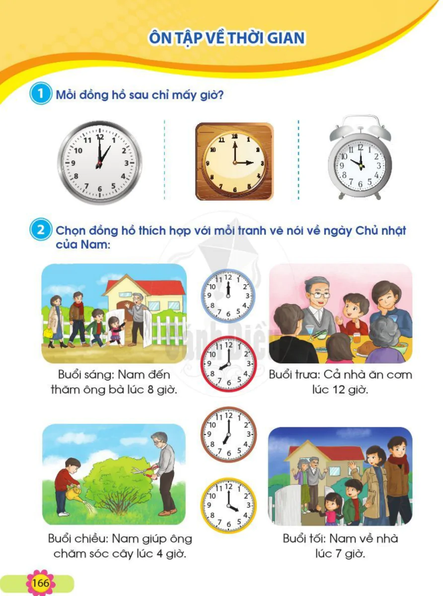 Ôn Tập Về Thời Gian