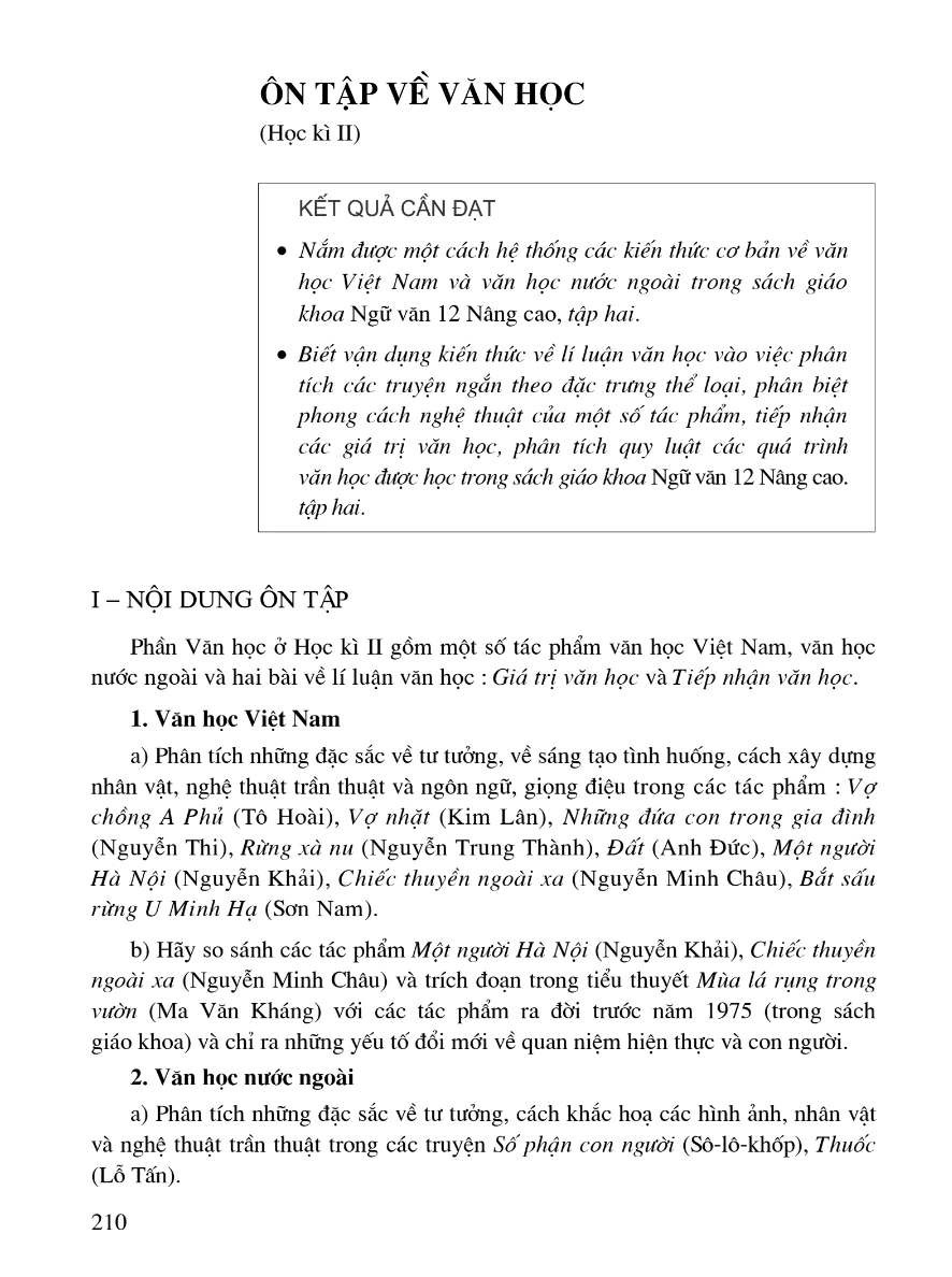 Ôn Tập Về Văn Học  (Học kì II)