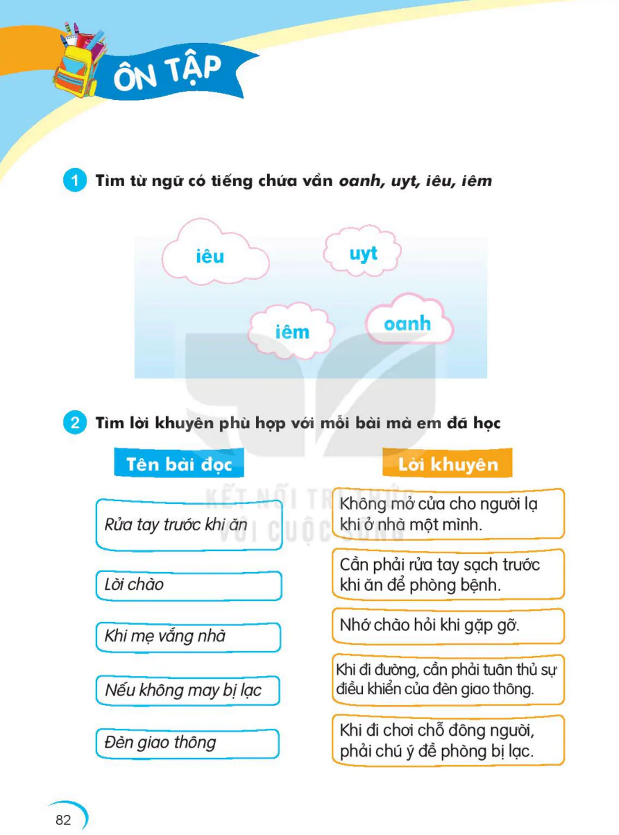 Ôn Tập