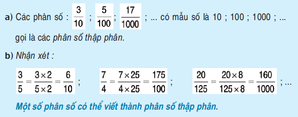 Phân số thập phân