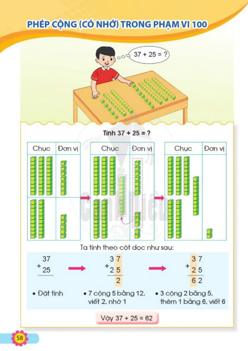Phép cộng (có nhớ) trong phạm vi 100