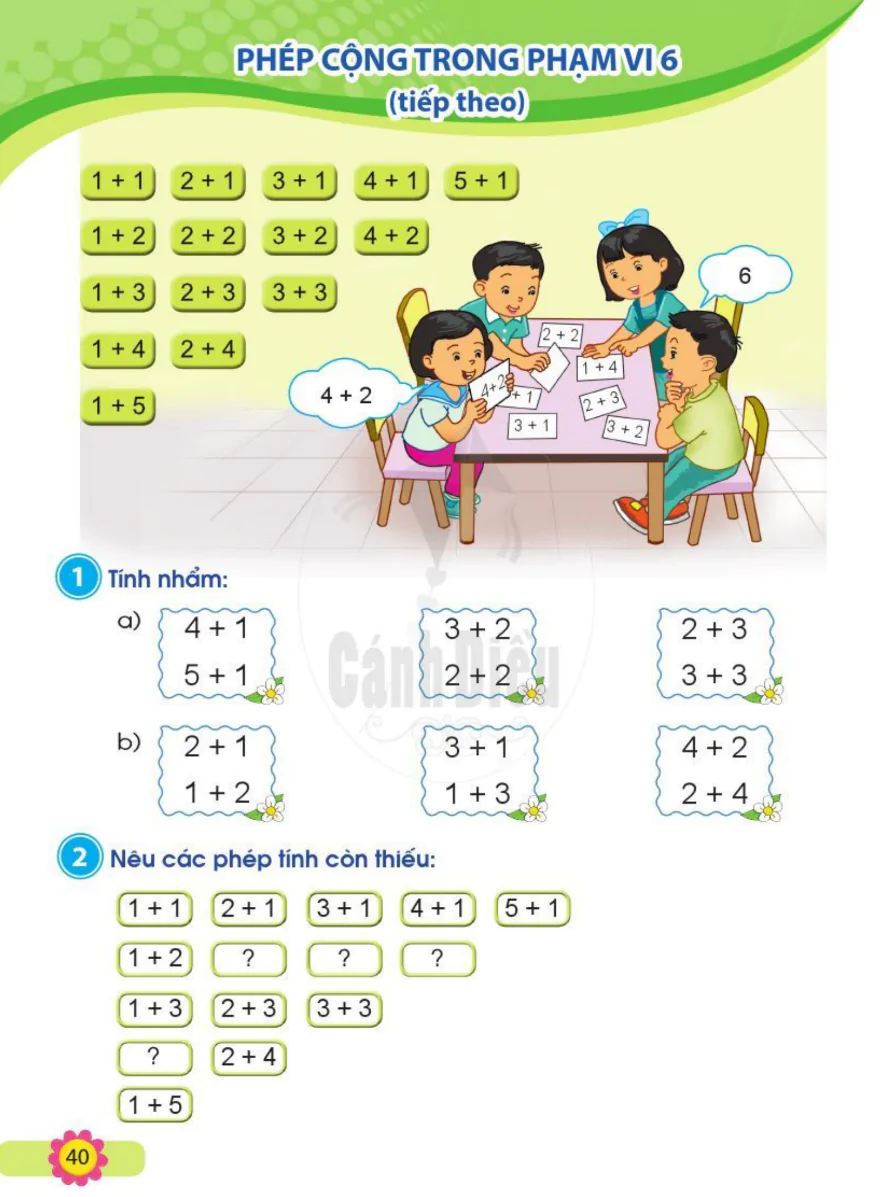 Phép Cộng Trong Phạm Vi 6 (tiếp theo)