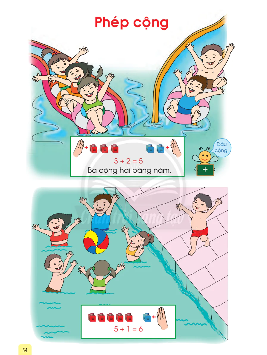 Phép Cộng