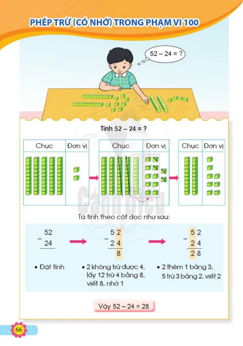 Phép trừ (có nhớ) trong phạm vi 100