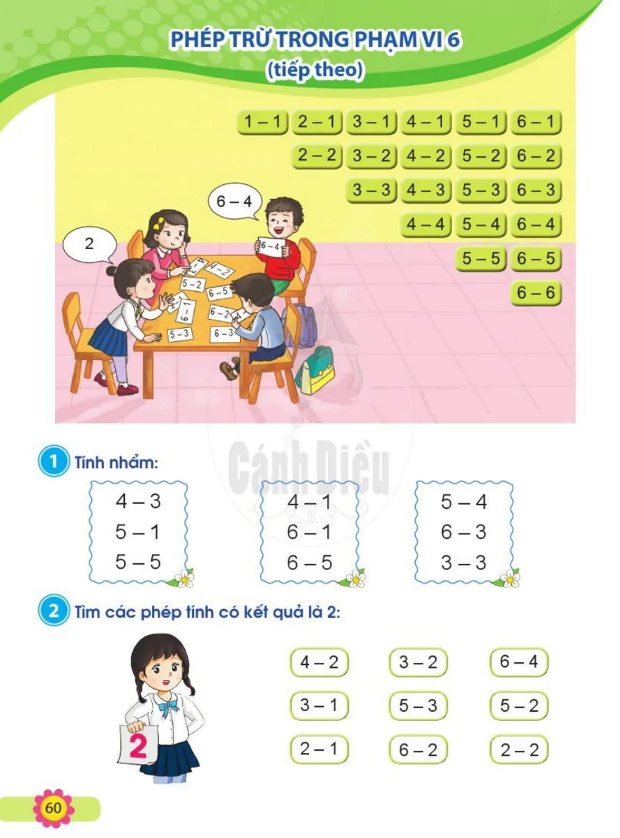 Phép Trừ Trong Phạm Vi 6 (tiếp theo)