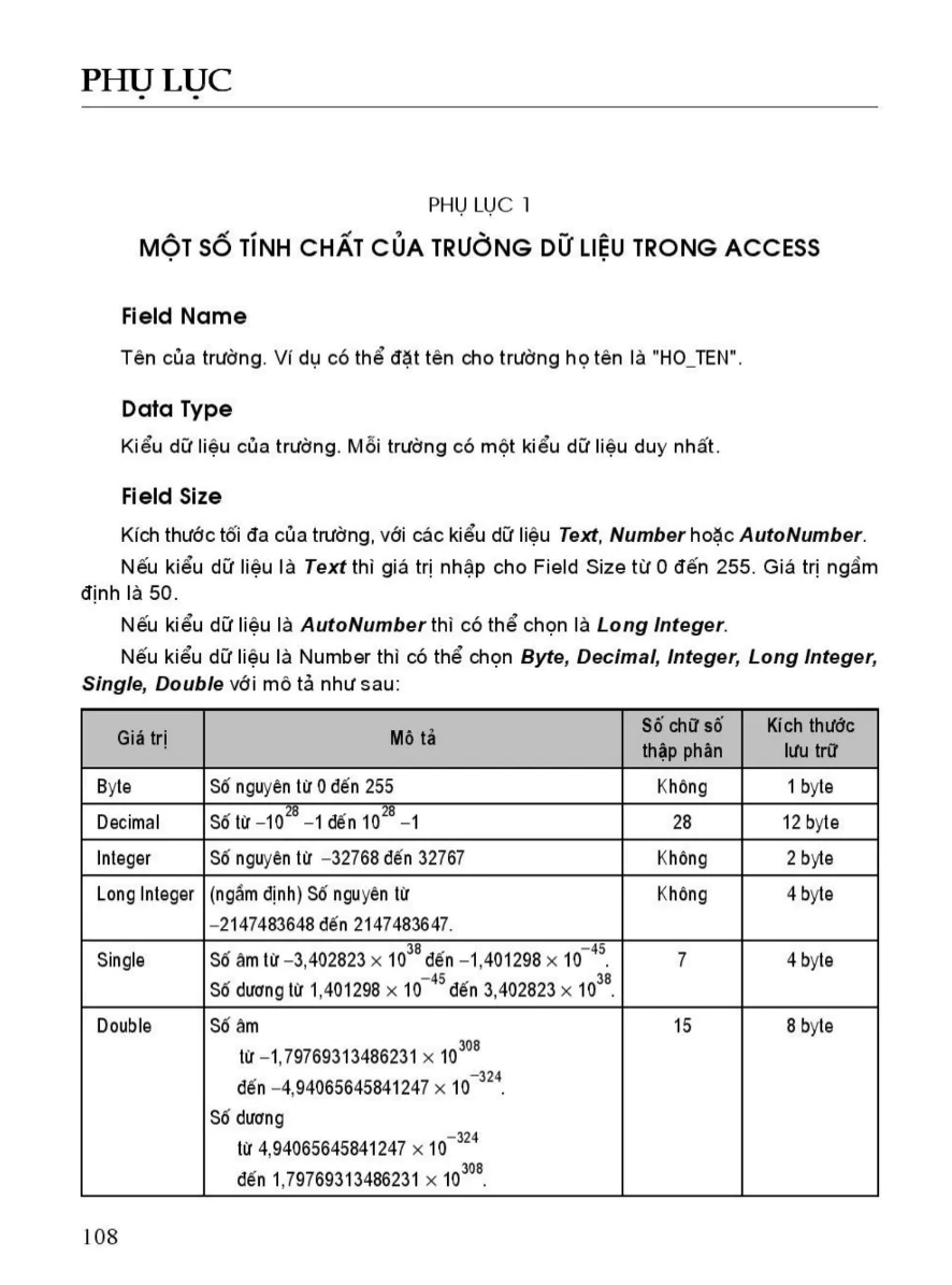 Phụ Lục 1: Một Số Tính Chất Của Trường Dữ Liệu Trong Access