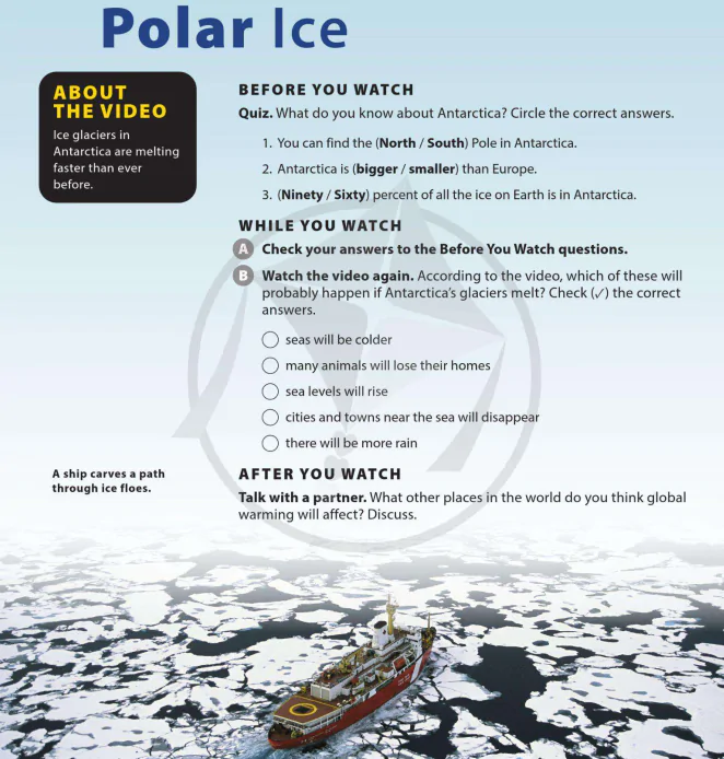 Polar Ice
