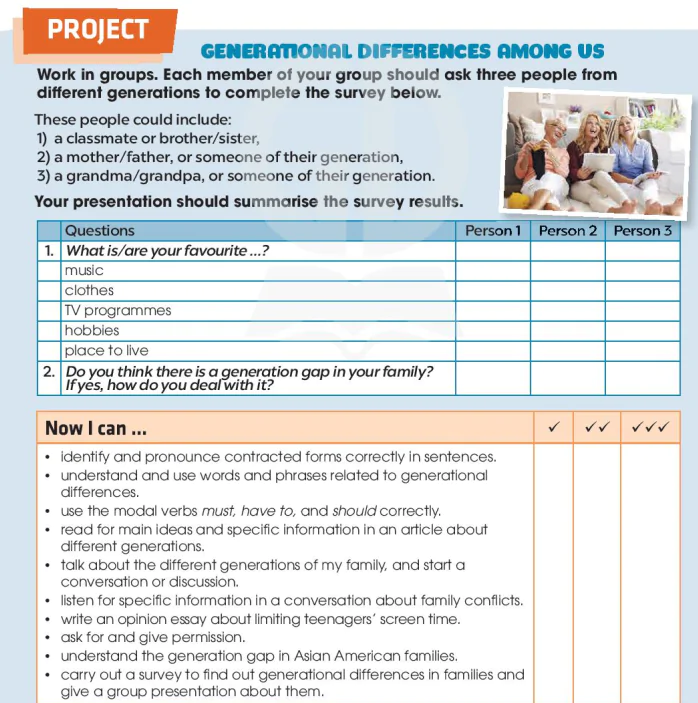 Project