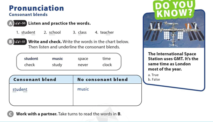 Pronunciation