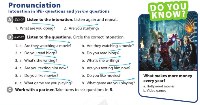 Pronunciation