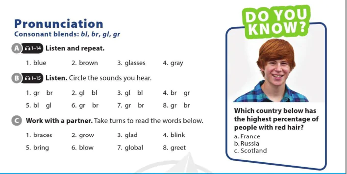 Pronunciation