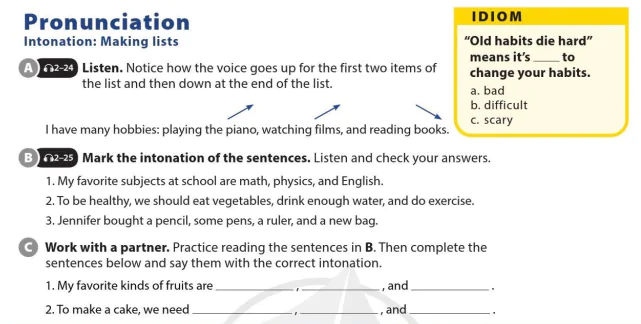 Pronunciation