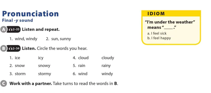 Pronunciation