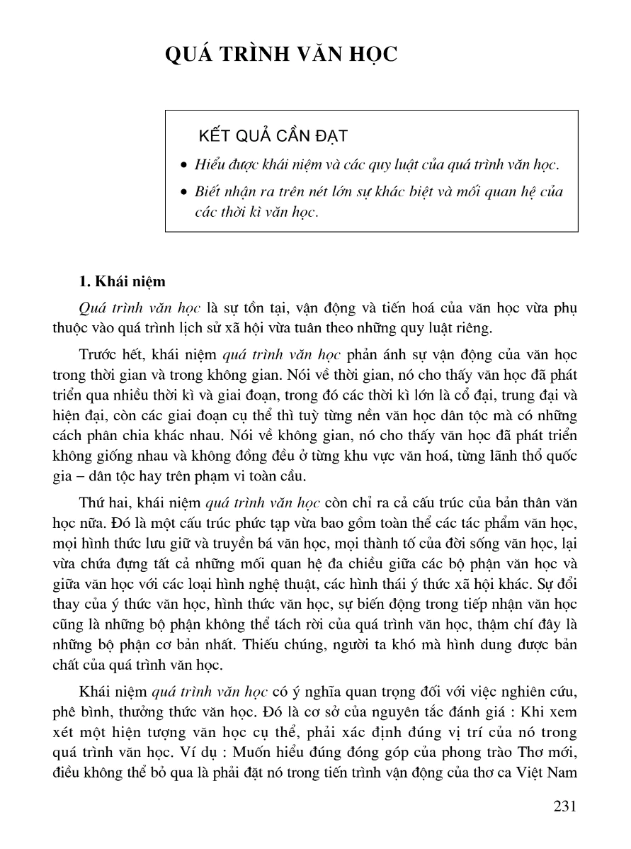 Quá Trình Văn Học