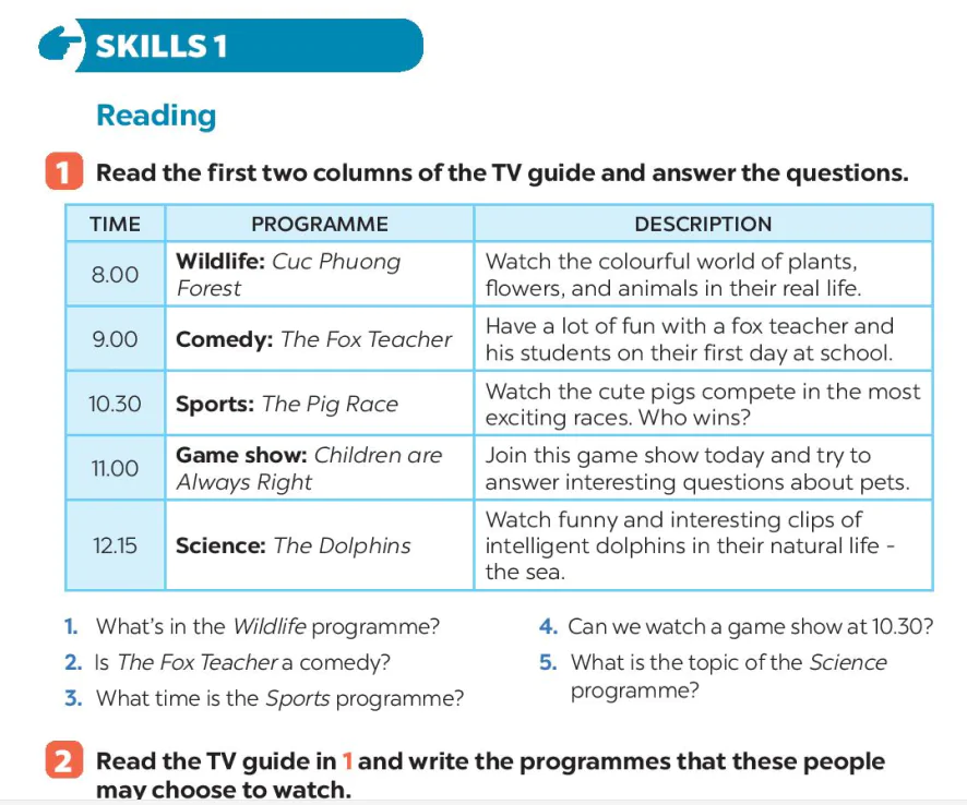 Skills 1