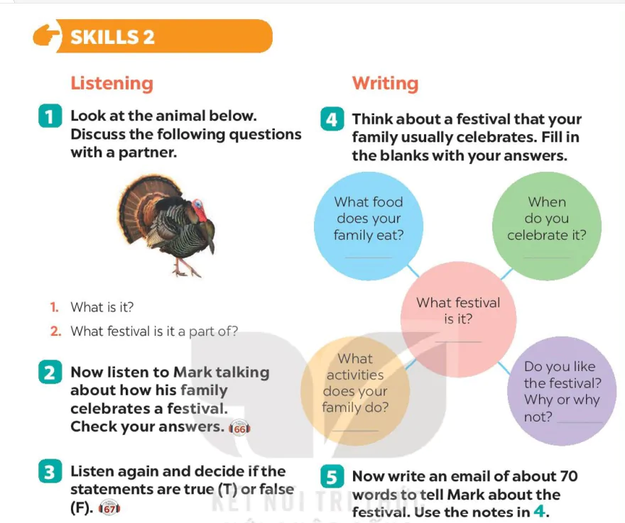 Skills 2