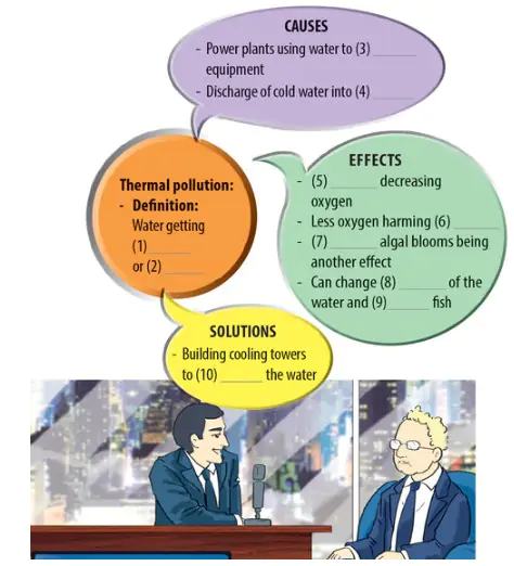 SKILLS 2
