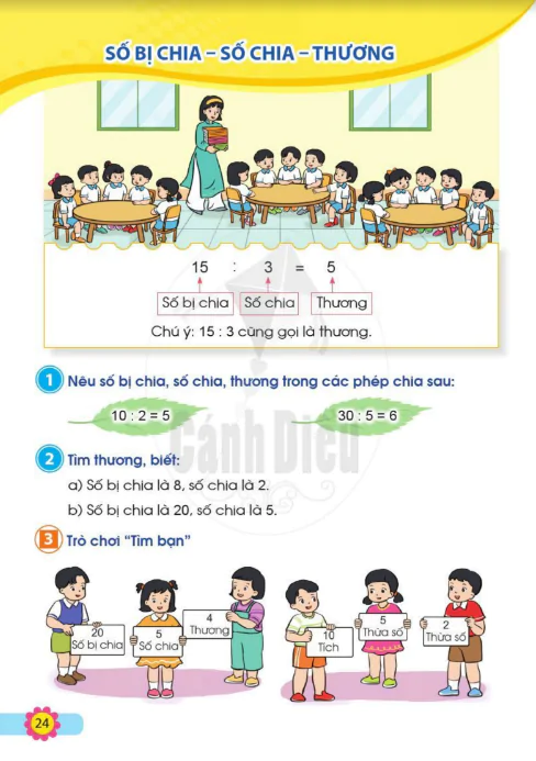 Số bị chia- số chia- thương