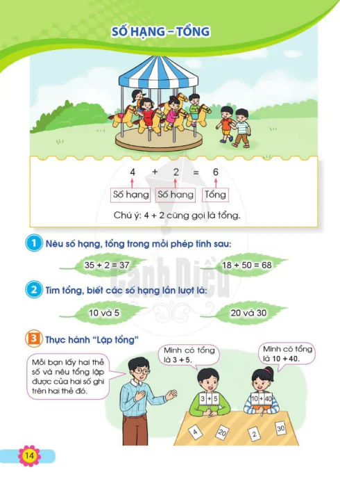 Số hạng- tổng