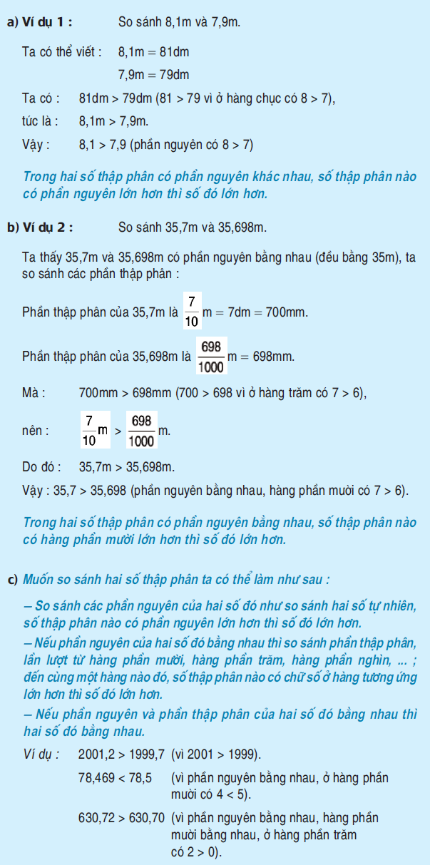 So sánh hai số thập phân