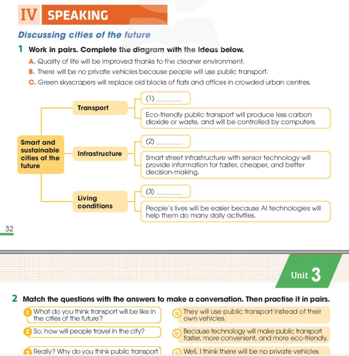 Speaking
