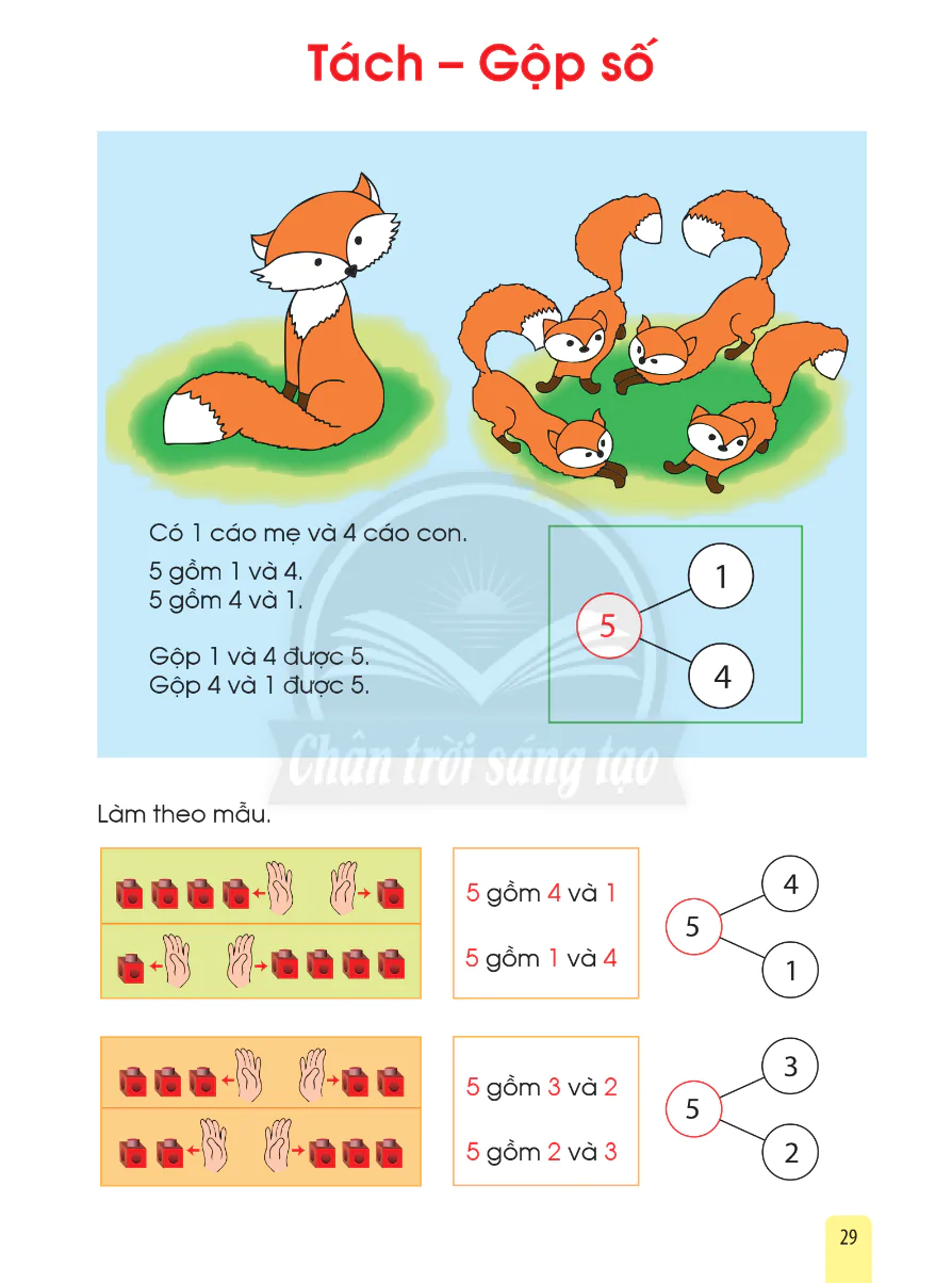 Tách - Gộp Số