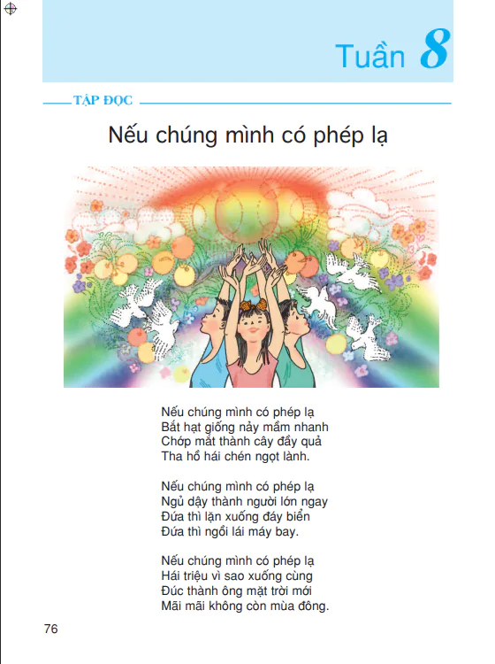 Tập đọc : Nếu chúng mình có phép lạ