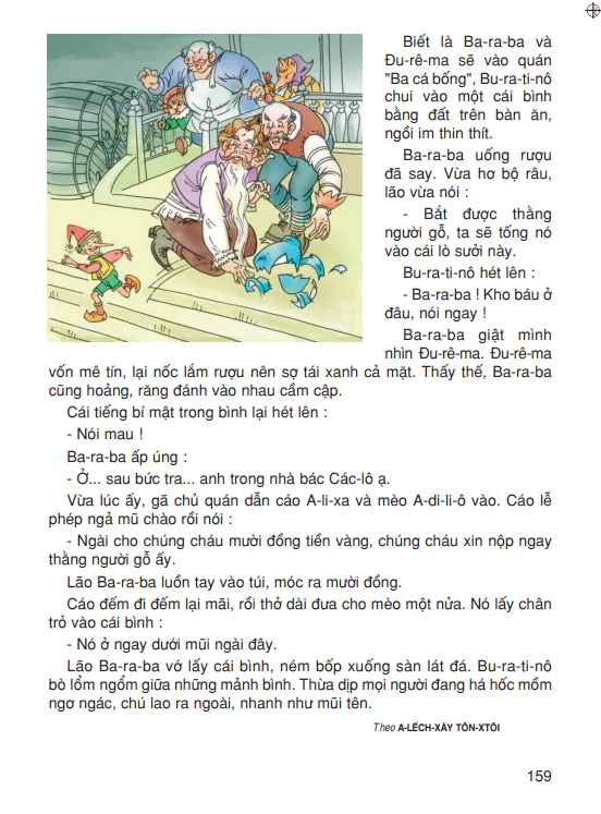 Tập đọc: Trong quá ăn 