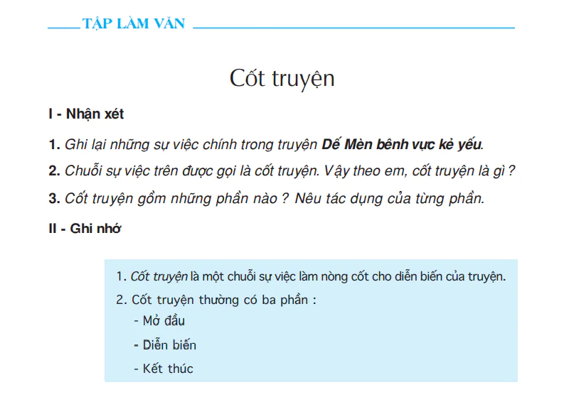 Tập làm văn: Cốt truyện