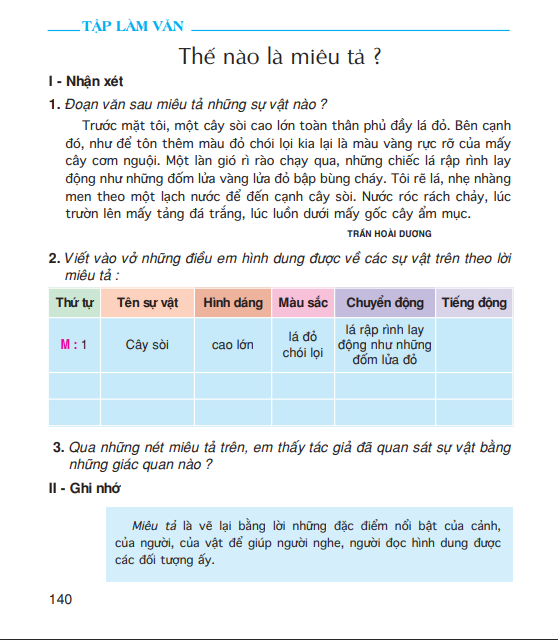 Tập làm văn: Thế nào là miêu tả ?