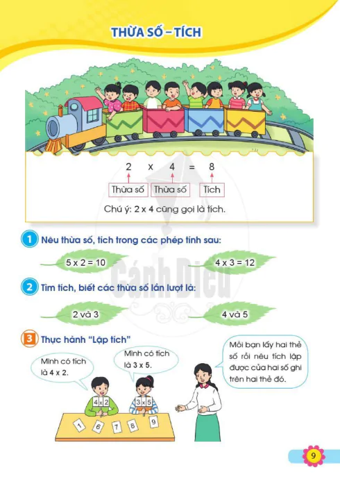 Thừa số- tích