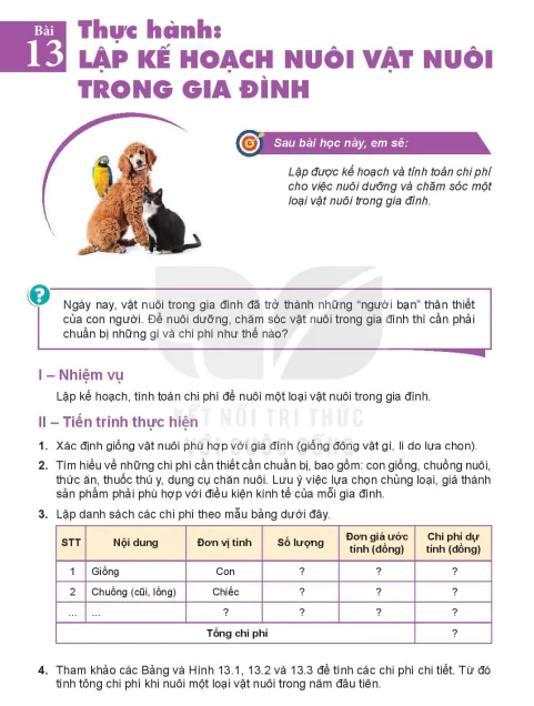 Bài 13: Thực hành: Lập kế hoạch nuôi vật nuôi trong gia đình
