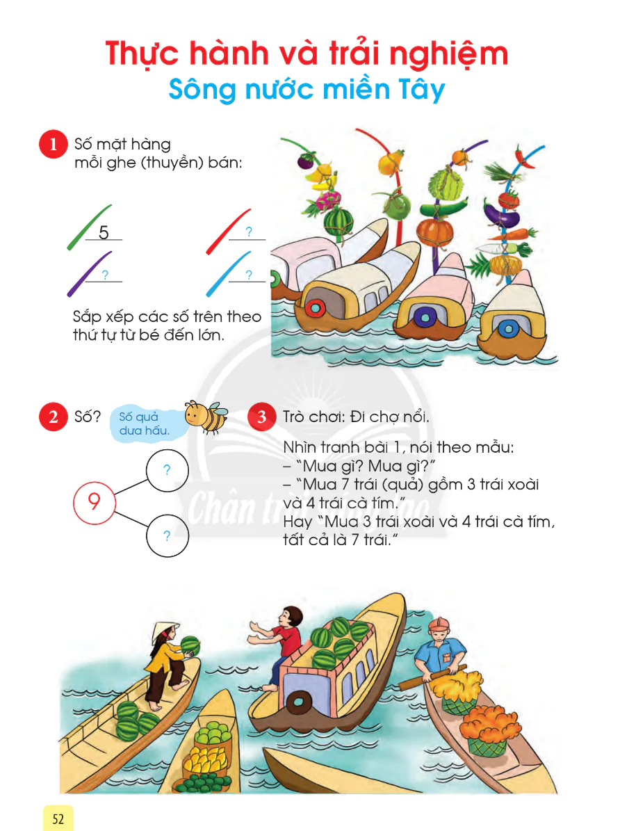 Thực Hành Và Trải Nghiệm: Sông Nước Miền Tây