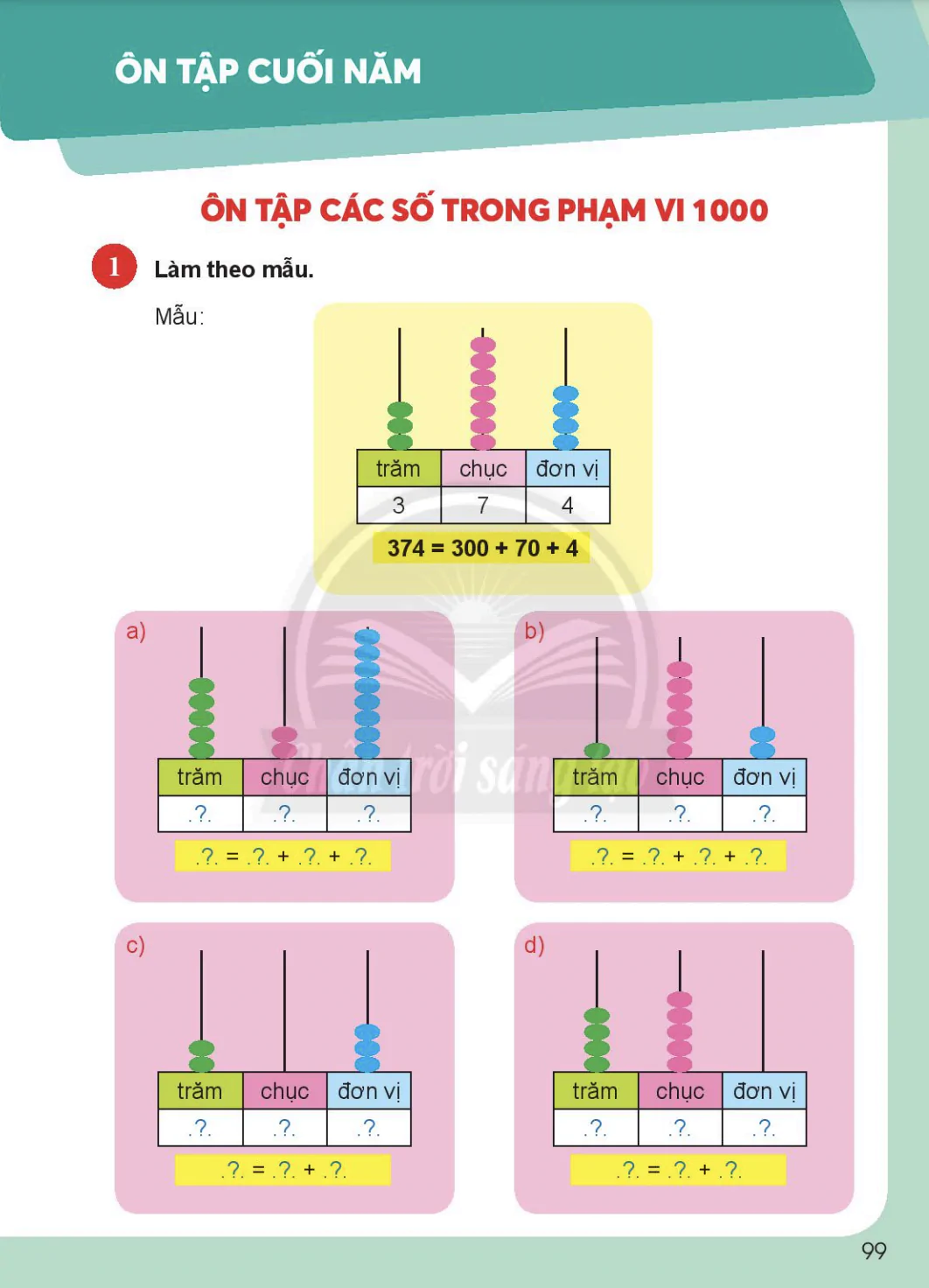 Thực hành và trải nghiệm