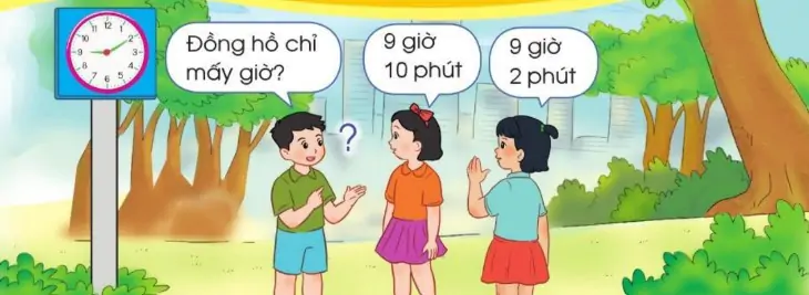 Thực hành xem đồng hồ