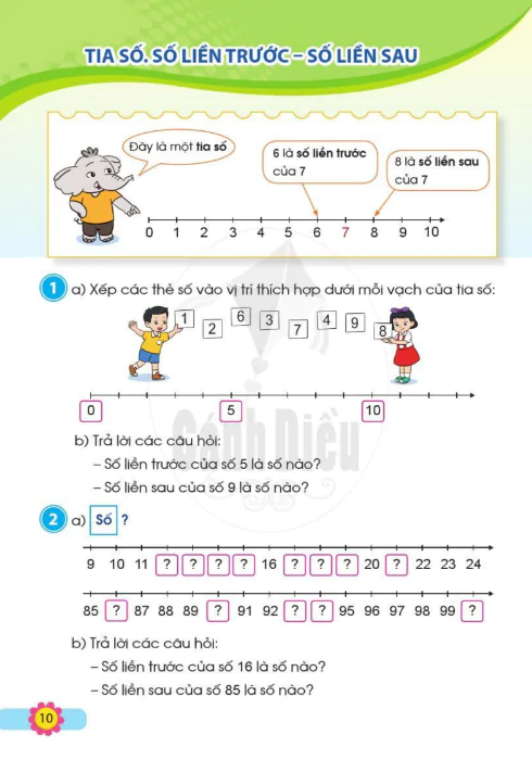 Tia số. Số liền trước- Số liền sau