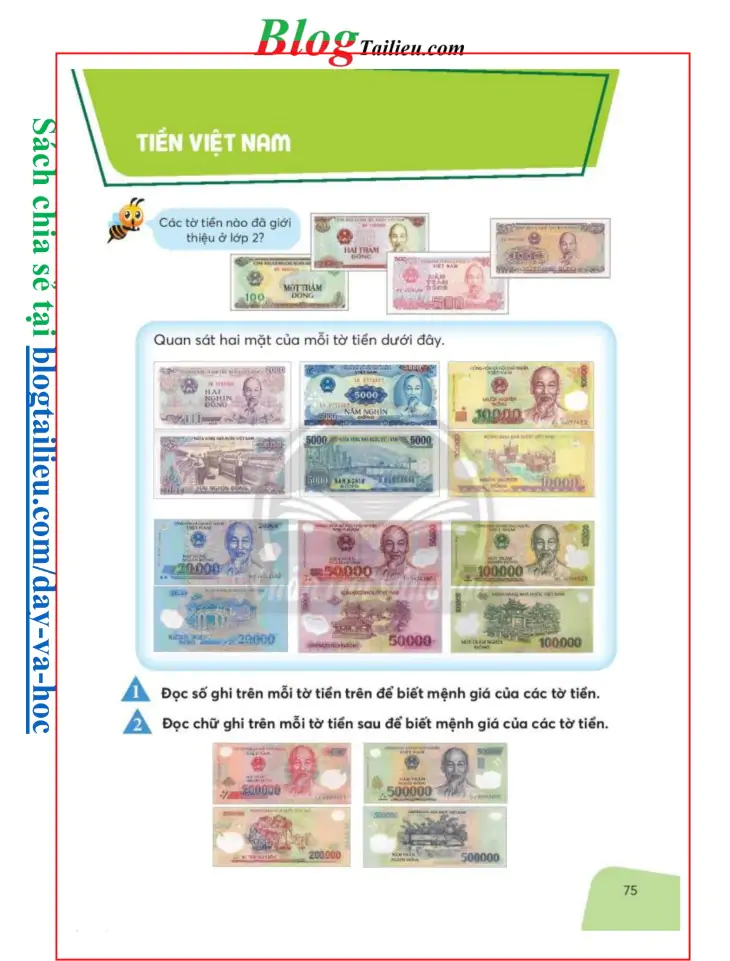 Tiền Việt Nam