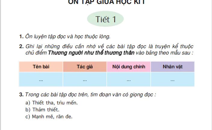 Tiết 1