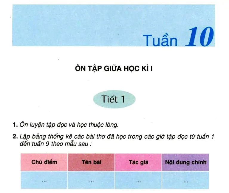Tiết 1