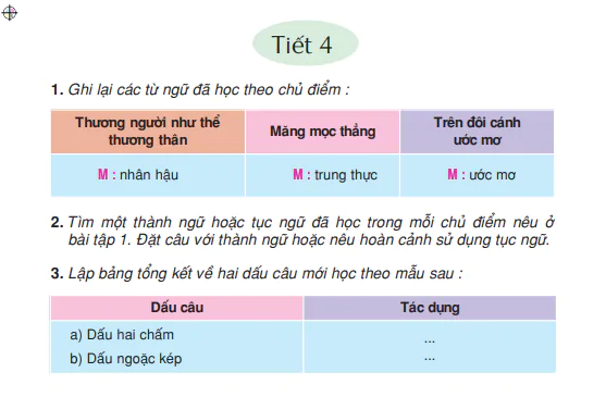 Tiết 4