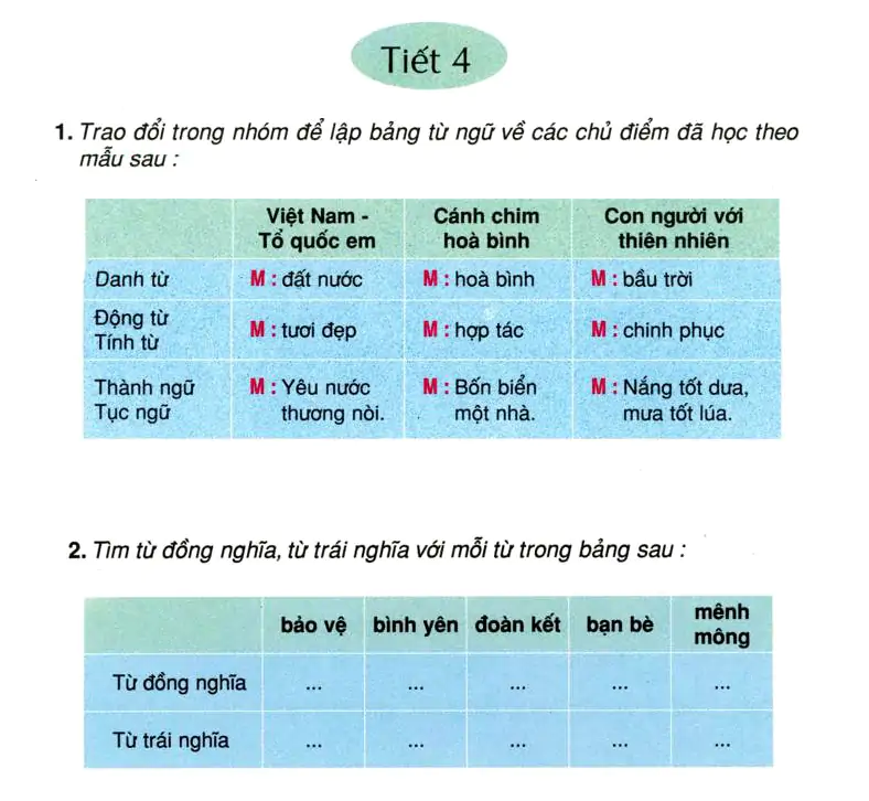 Tiết 4